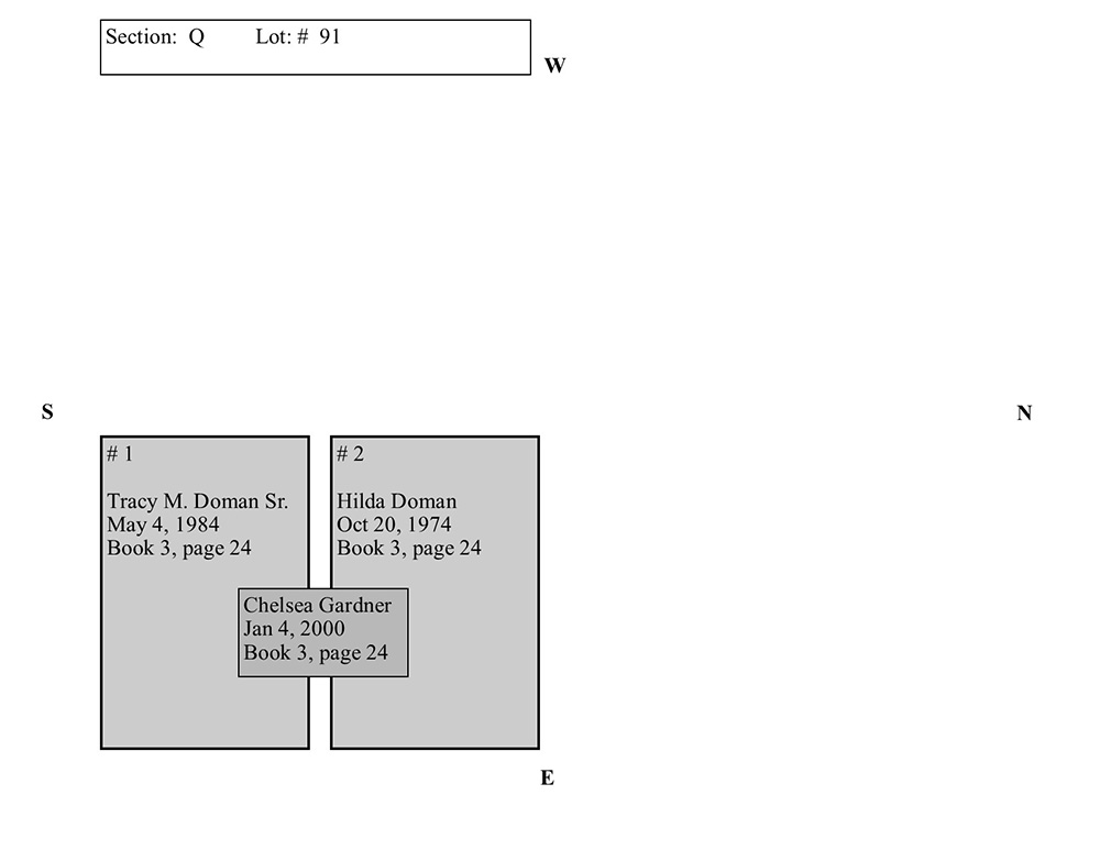 plotmap